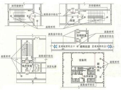 解讀消防應急照明燈具最低照度的新規