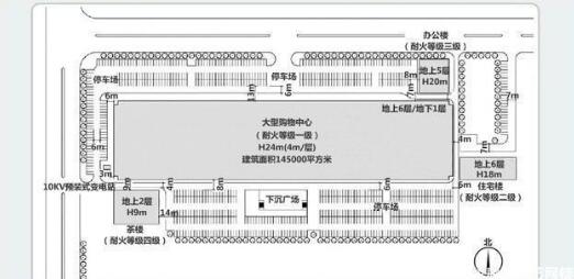 解讀購物中心建筑防火案例分析