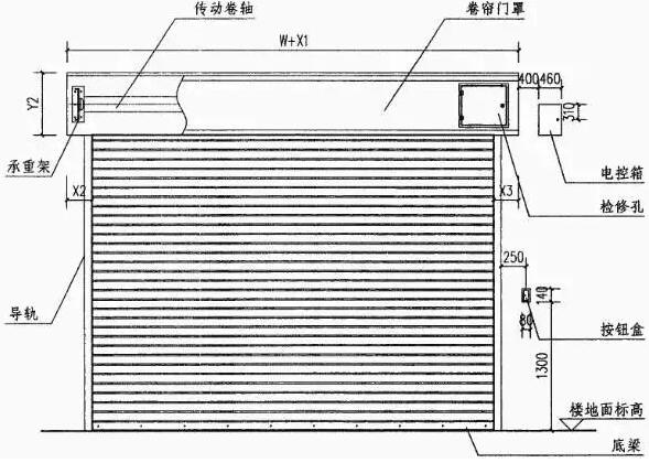 防火門、防火窗和防火卷簾的安裝與調試