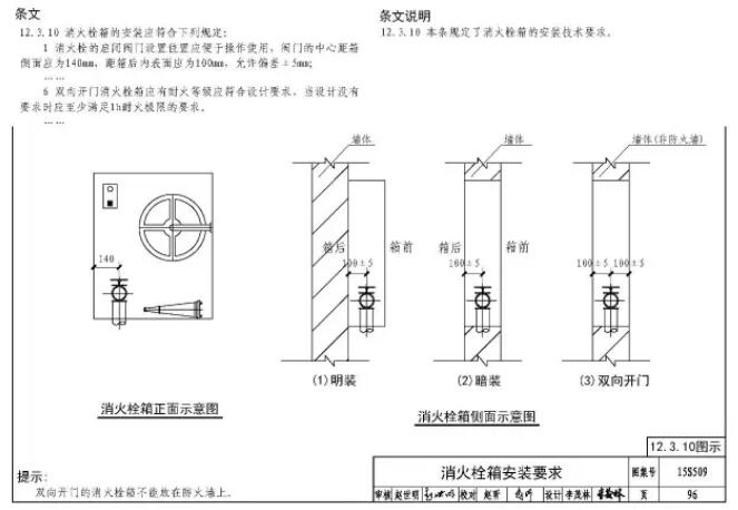 解讀消火栓箱該如何安裝？