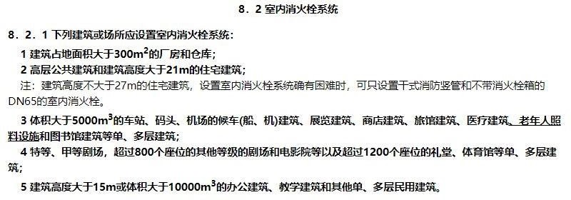 盤點室內消火栓設置容易被忽略的場所