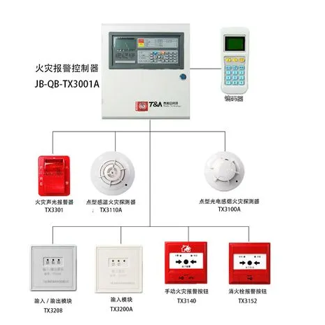 常見消防報(bào)警設(shè)備故障的排查處理方法？